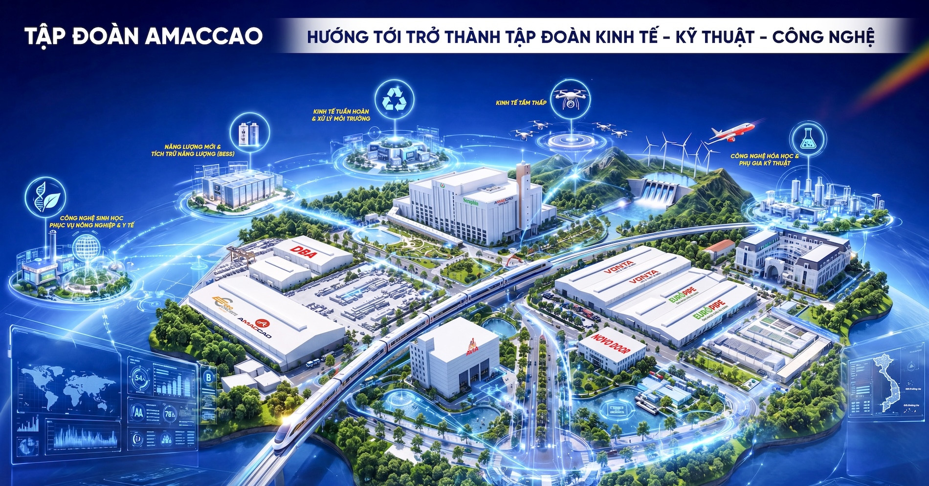 AMACCAO và ‘cuộc cách mạng’ robot, tự động hóa trên toàn hệ thống nhà máy
