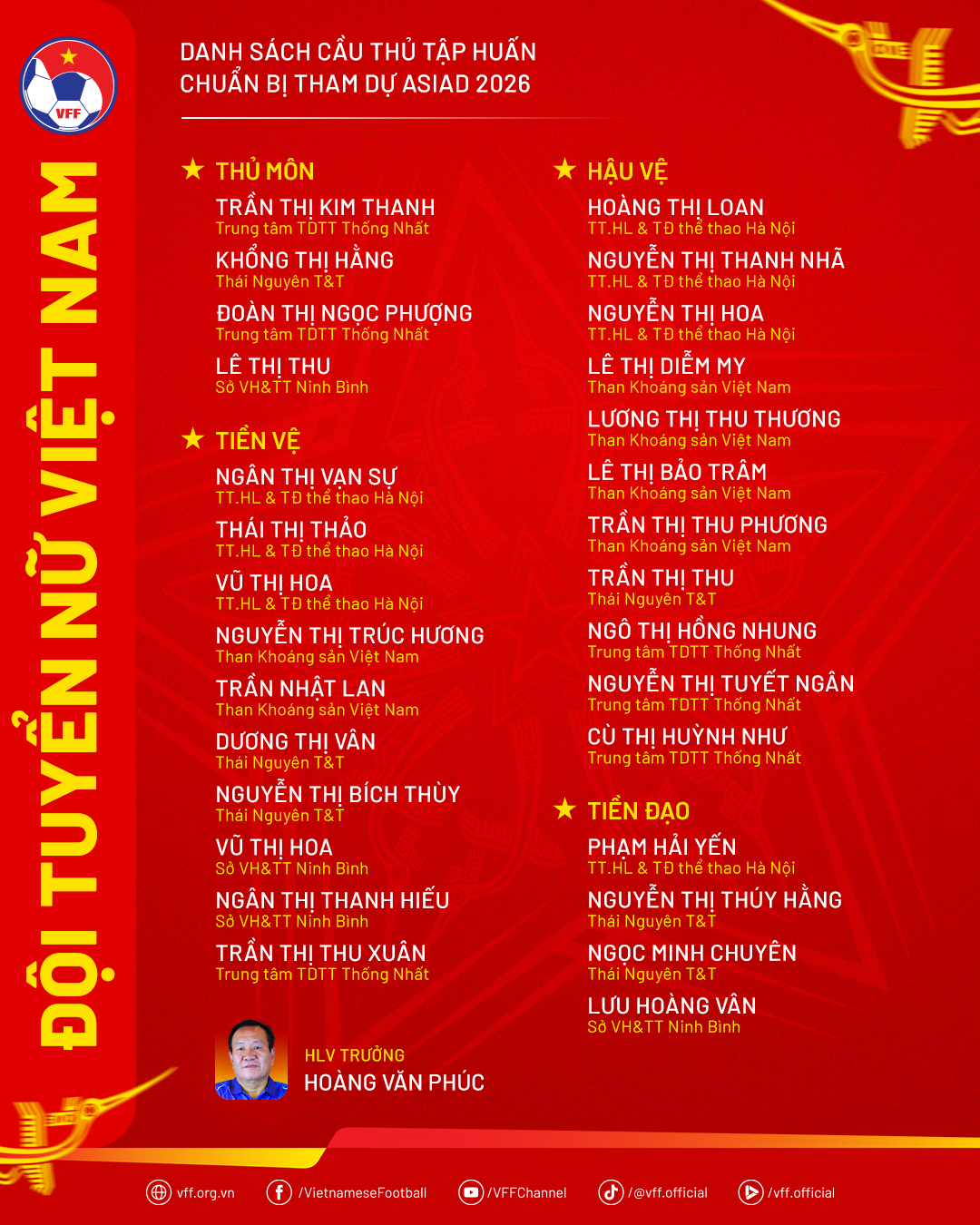 tuyen nu viet nam.png
