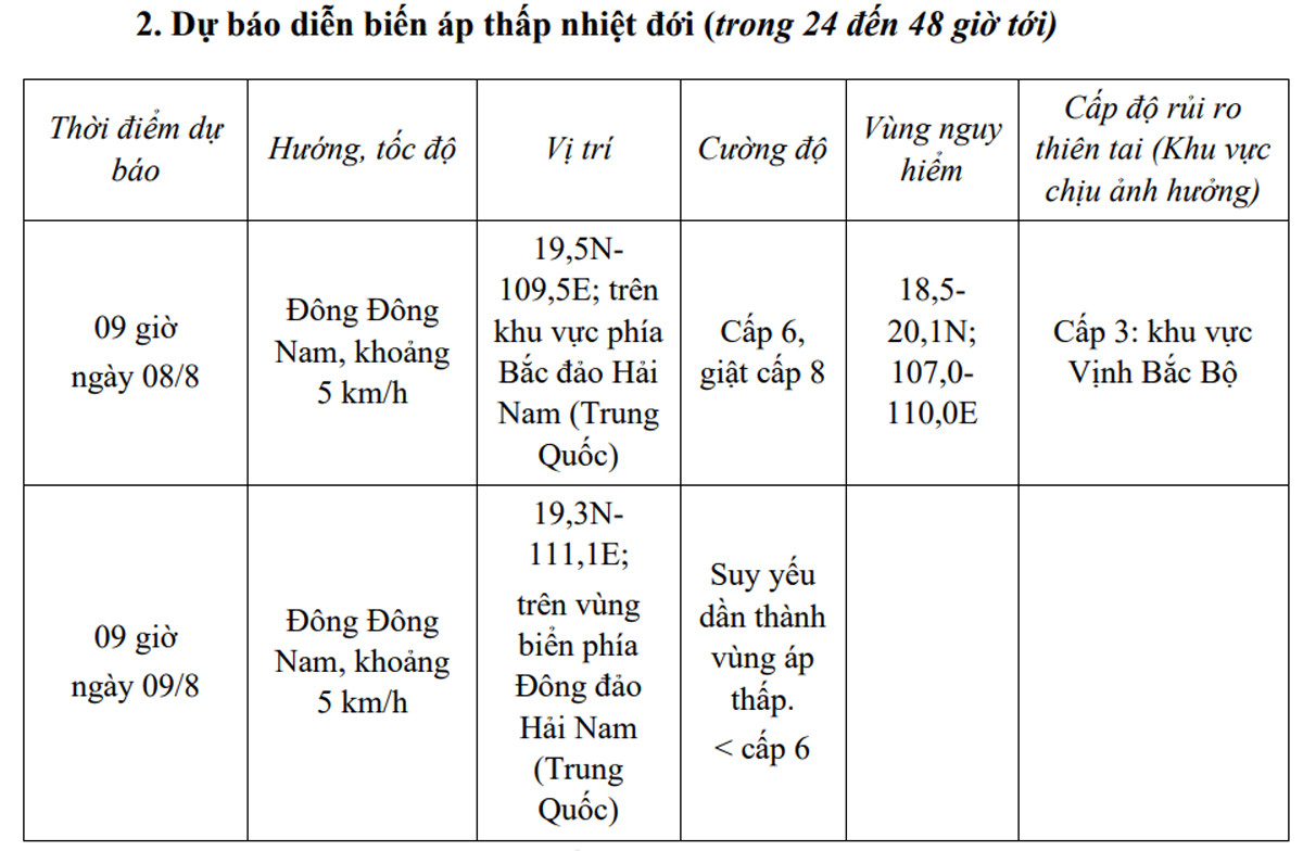 ap thap nhiet doi 2.jpg