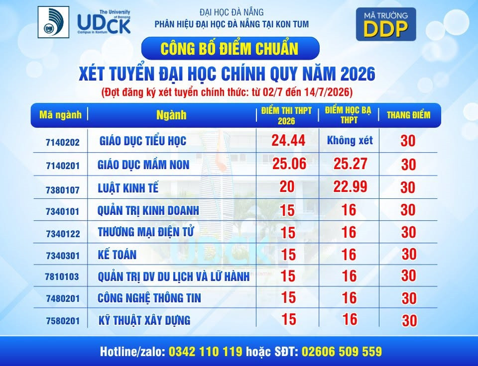 anh kon tum.jpg
