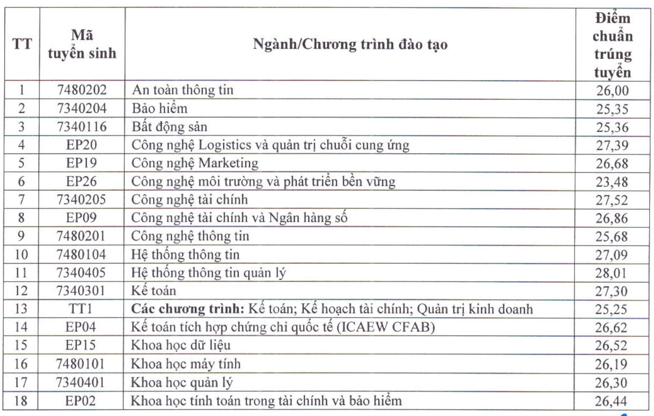 Ảnh màn hình 2026 08 09 lúc 11.59.38.png