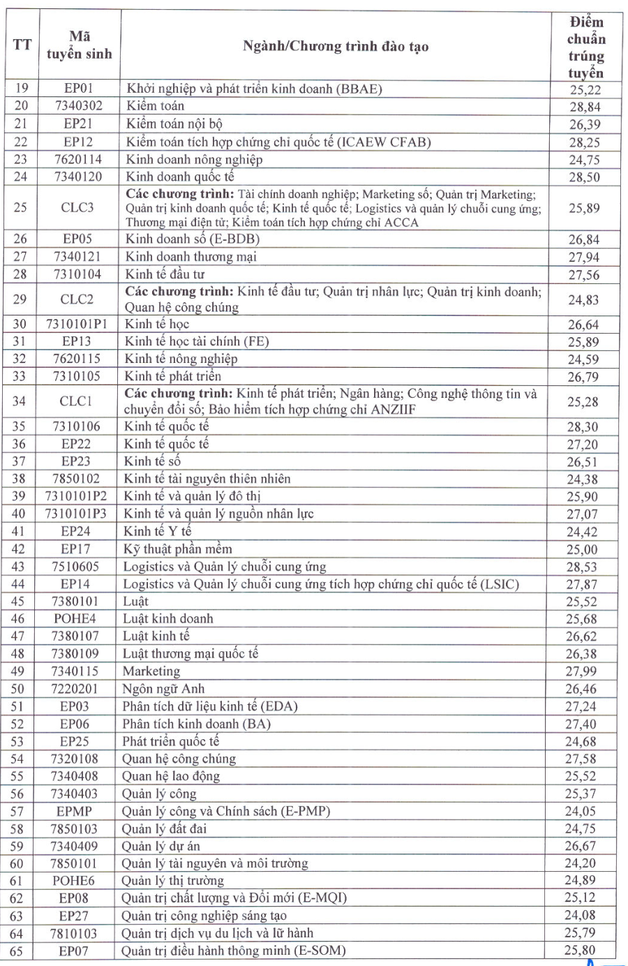 Ảnh màn hình 2026 08 09 lúc 11.59.47.png