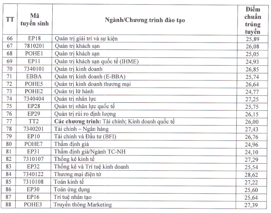 Ảnh màn hình 2026 08 09 lúc 11.59.59.png