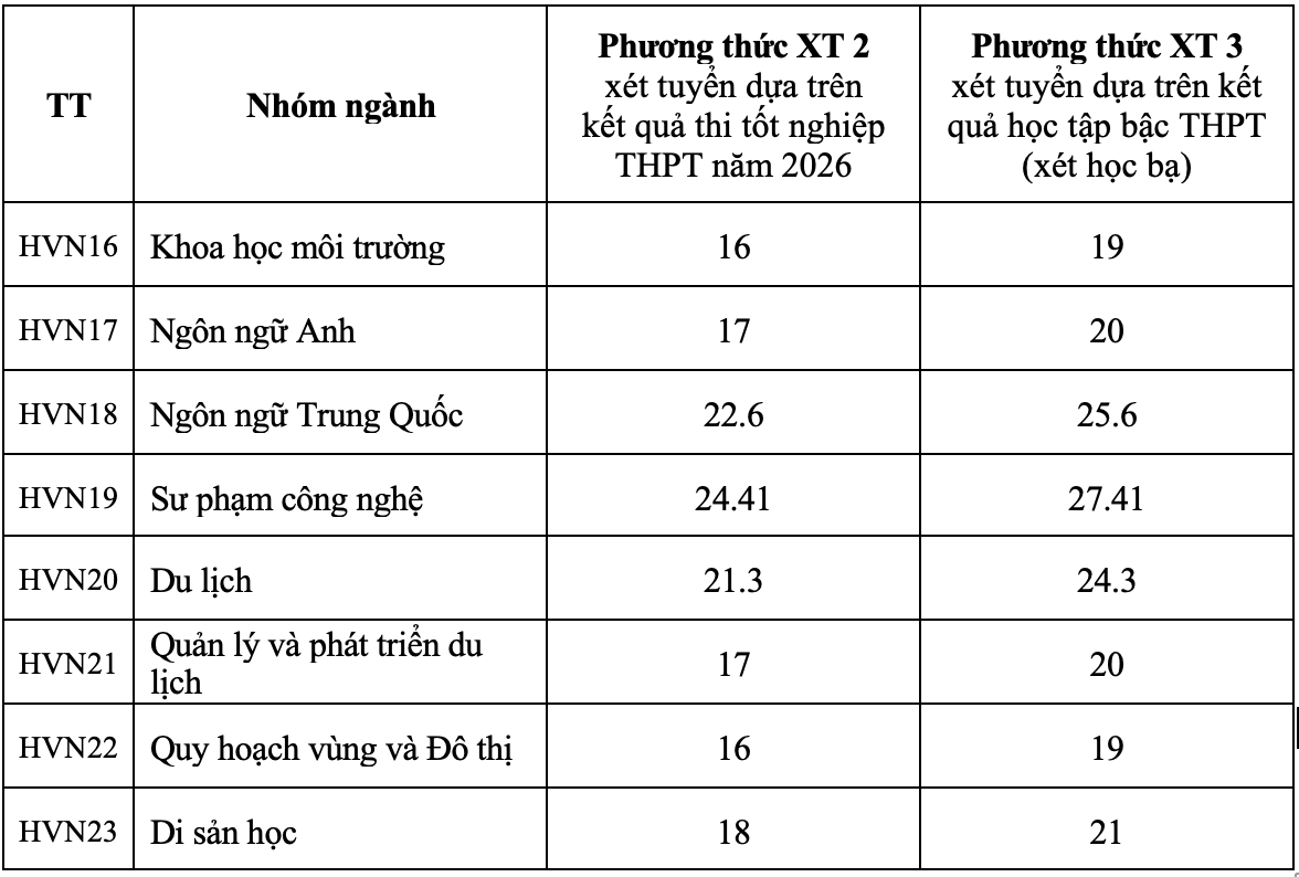 Ảnh màn hình 2026 08 09 lúc 15.12.47.png
