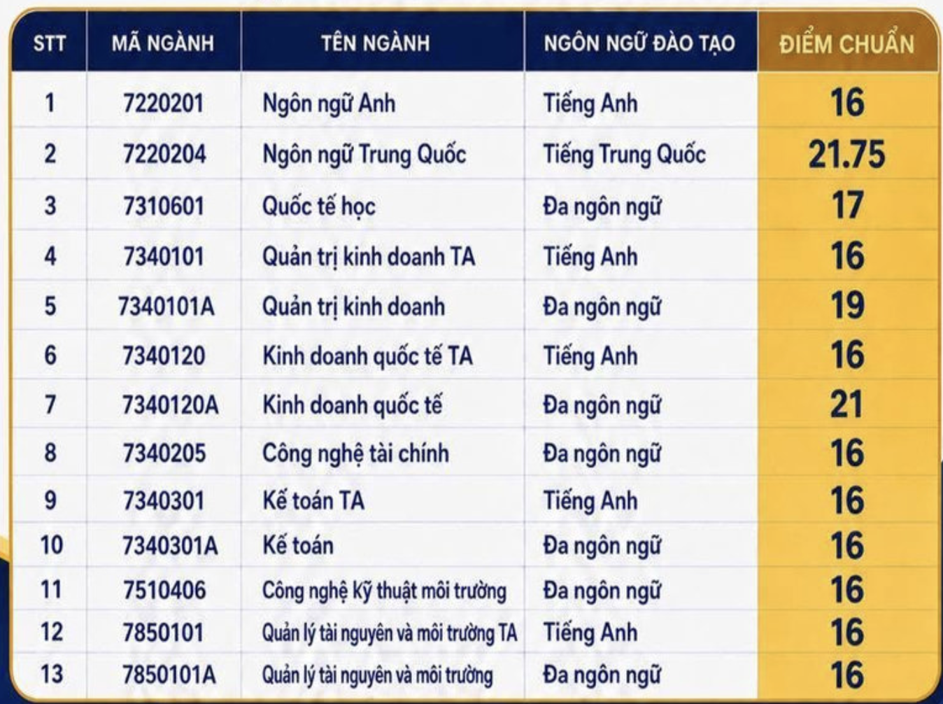 Ảnh màn hình 2026 08 09 lúc 19.10.13.png