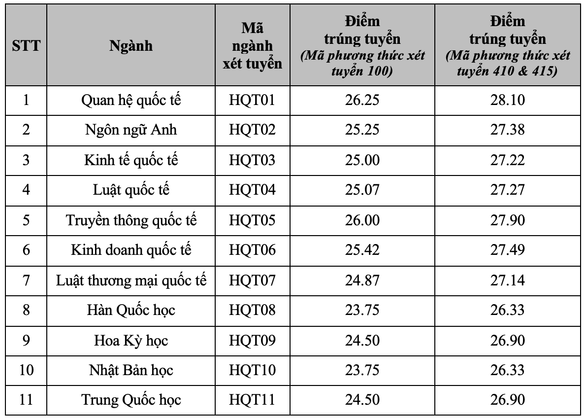 Ảnh màn hình 2026 08 09 lúc 21.26.59.png