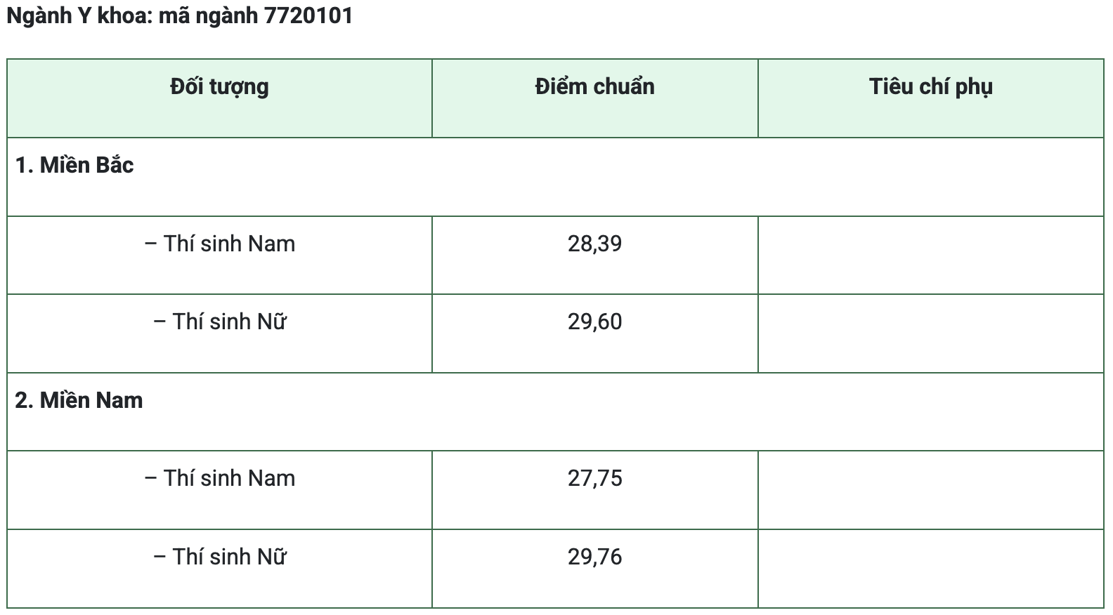 Ảnh màn hình 2026 08 09 lúc 21.49.27.png