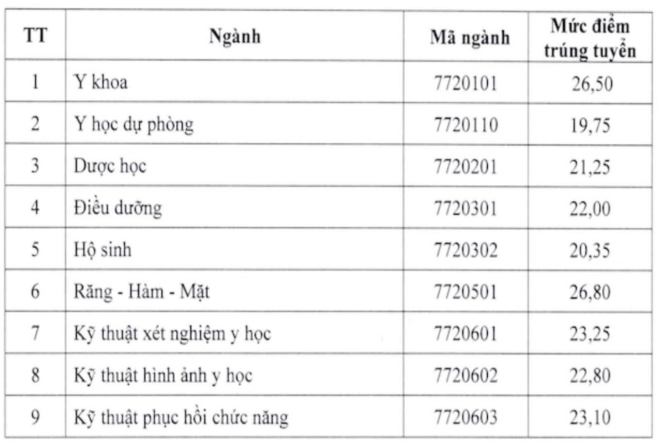 ĐH Thái Nguyên.jpg
