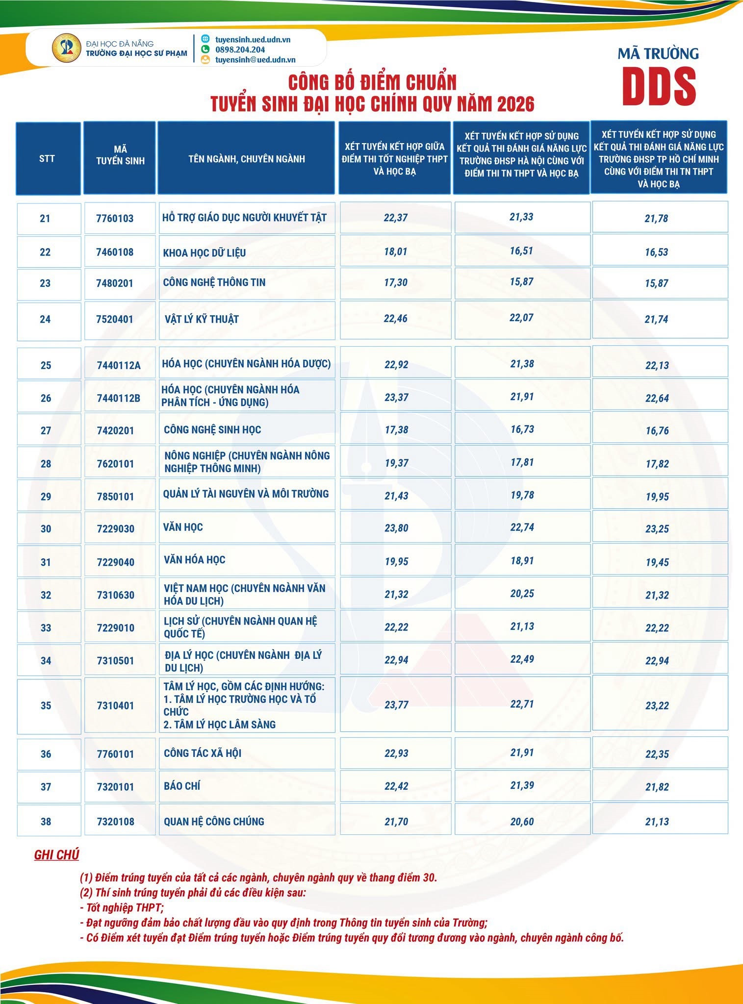 sp 1133345555.jpg
