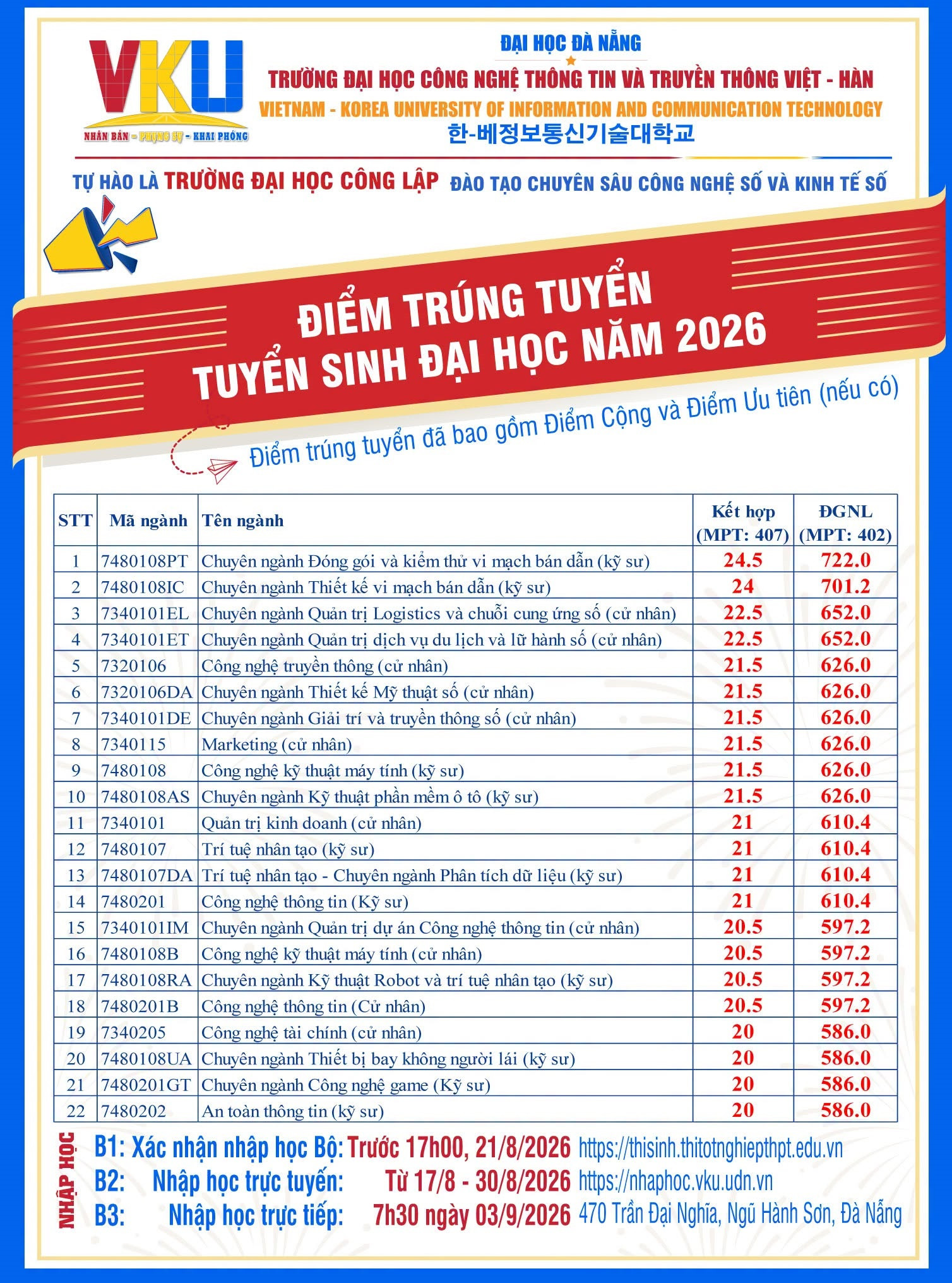 việt hàn.jpg