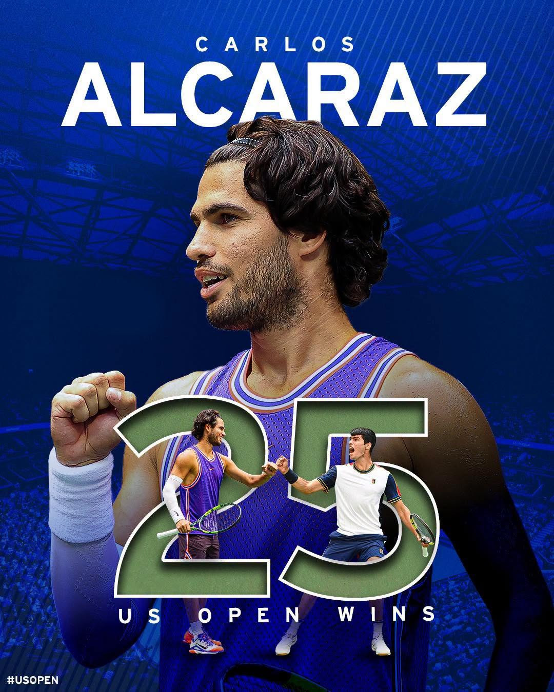https://static-images.vnncdn.net/vps_images_publish/000001/000003/2026/9/1/carlos-alcaraz-1-166.jpeg