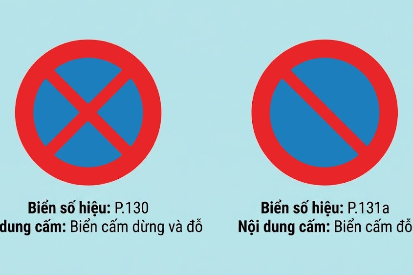 Biển báo giao thông hình tròn thường có ý nghĩa gì?