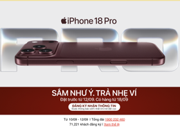 mobaniphone