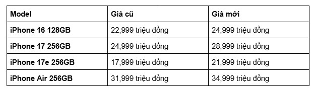 Screenshot_10 9 2026_9458_docs.google.com.jpeg