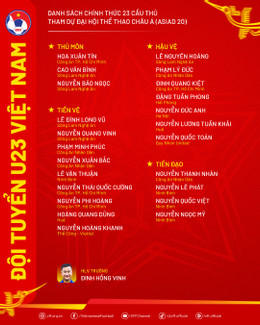 u23 danh sach.jpg