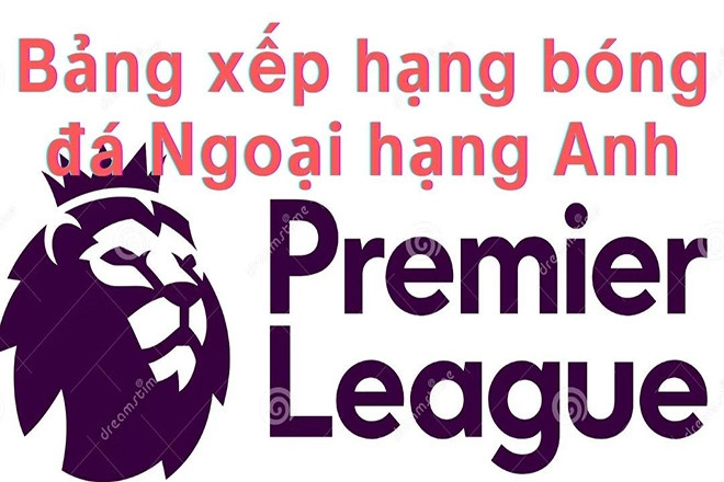 Nóng BXH vòng 4 Ngoại hạng Anh 2026/27 mới nhất