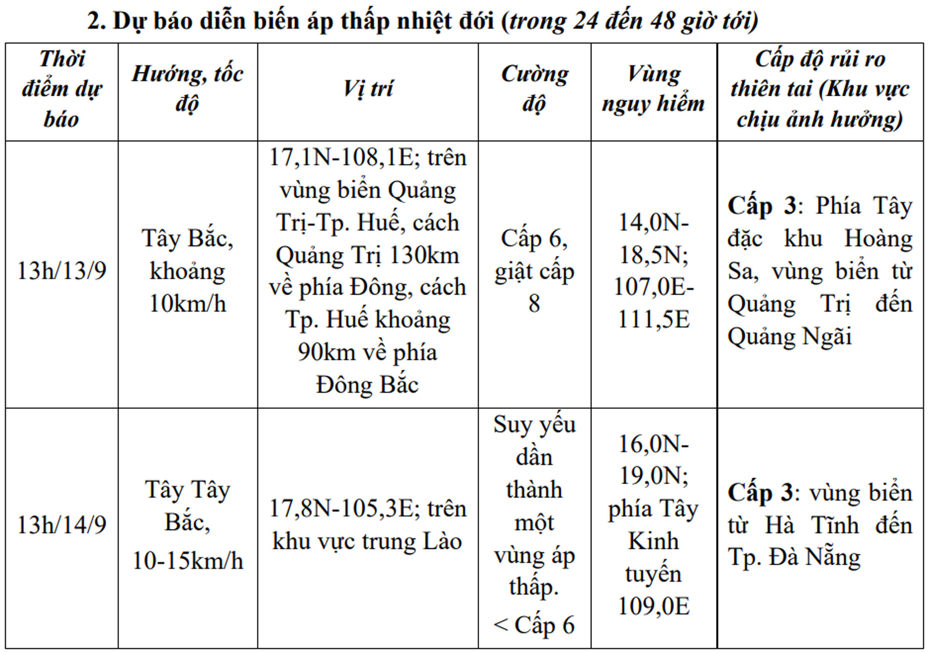 ap thap nhiet doi 3.jpg
