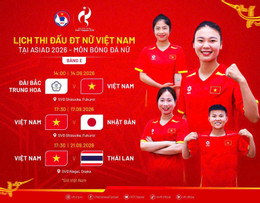 lich thi dau tuyen nu viet nam.jpg