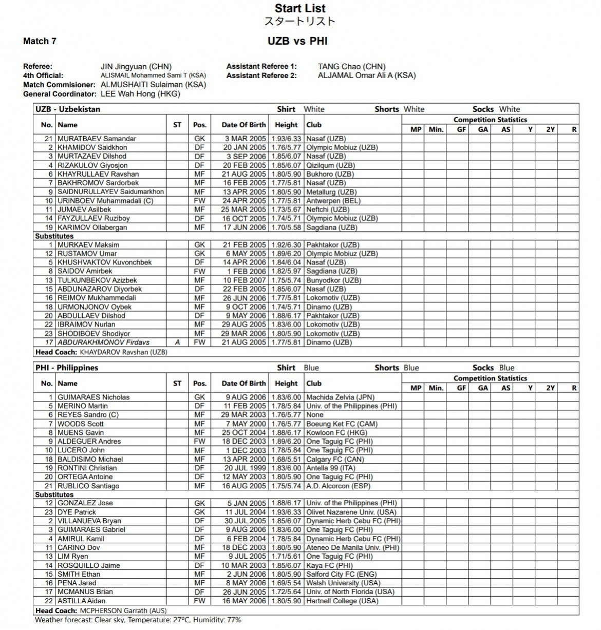 truc tiep u23 philippines vs u23 uzbekistan.jpg