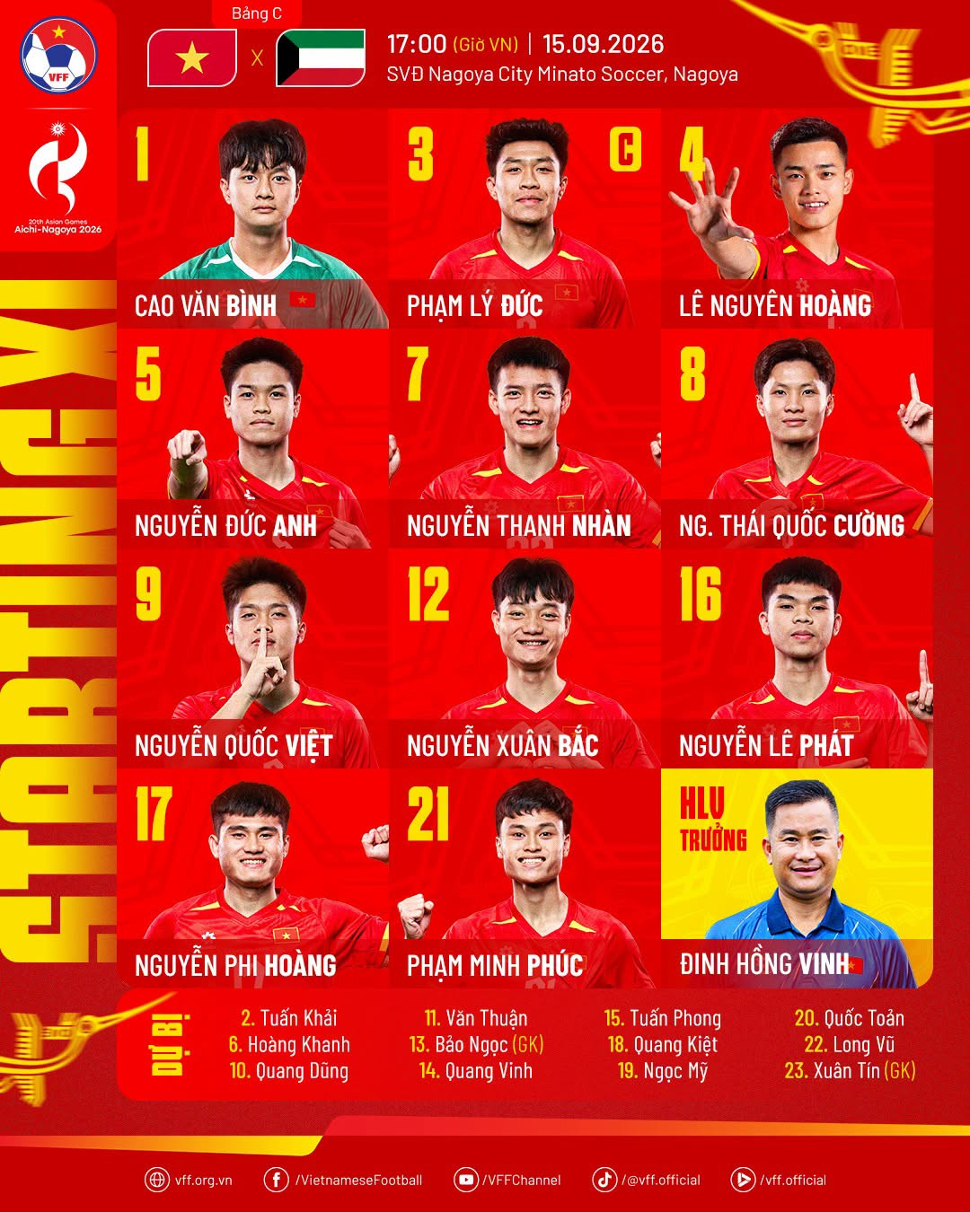 u23 viet nam.jpeg