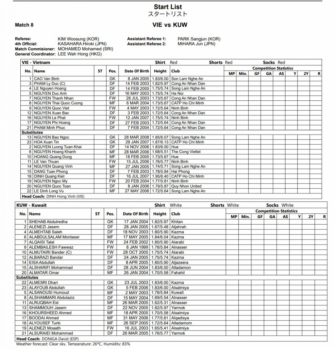 u23 vietnam vs u23 kuwait.jpg