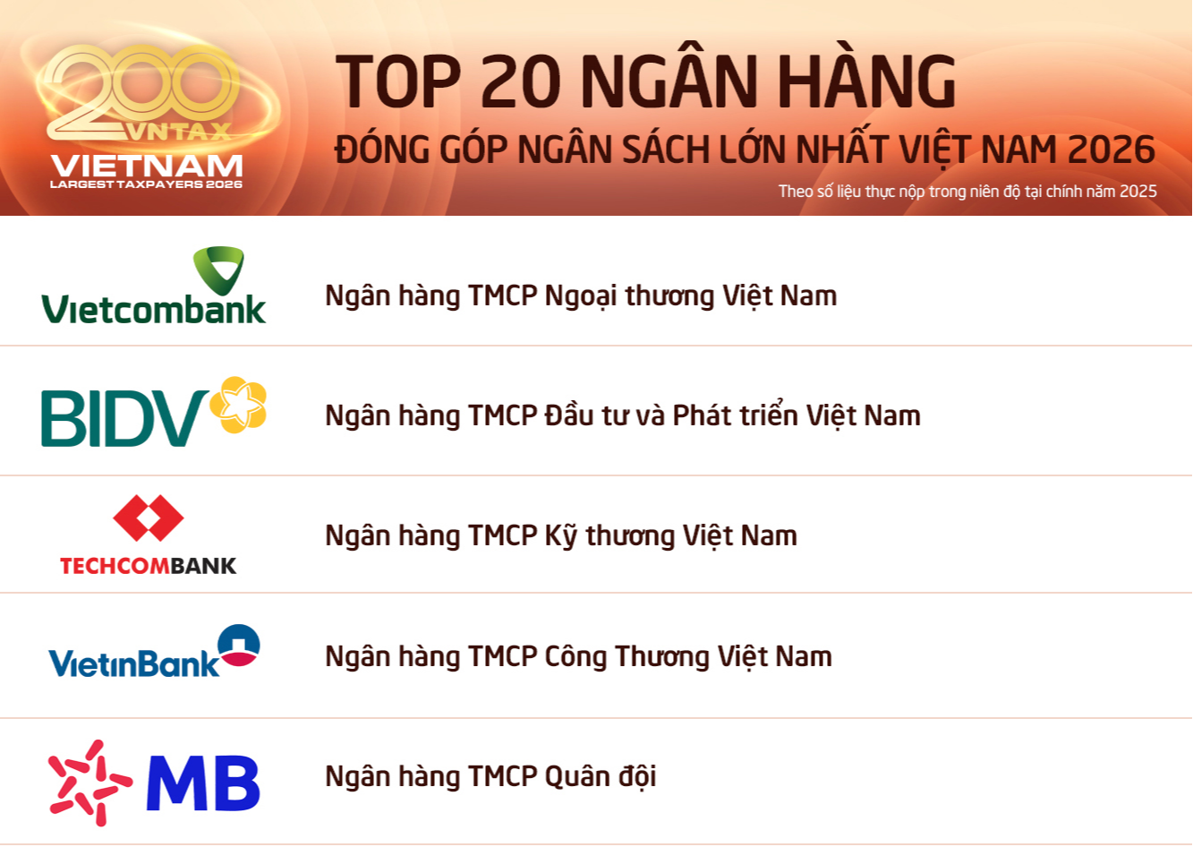 ảnh 3 bài mb.png
