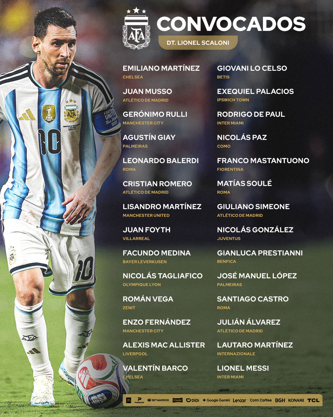 Argentina danh sach.jpg