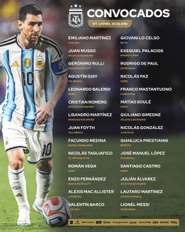 Argentina danh sach.jpg