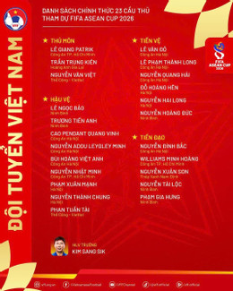 danh sach tuyen viet nam.jpg