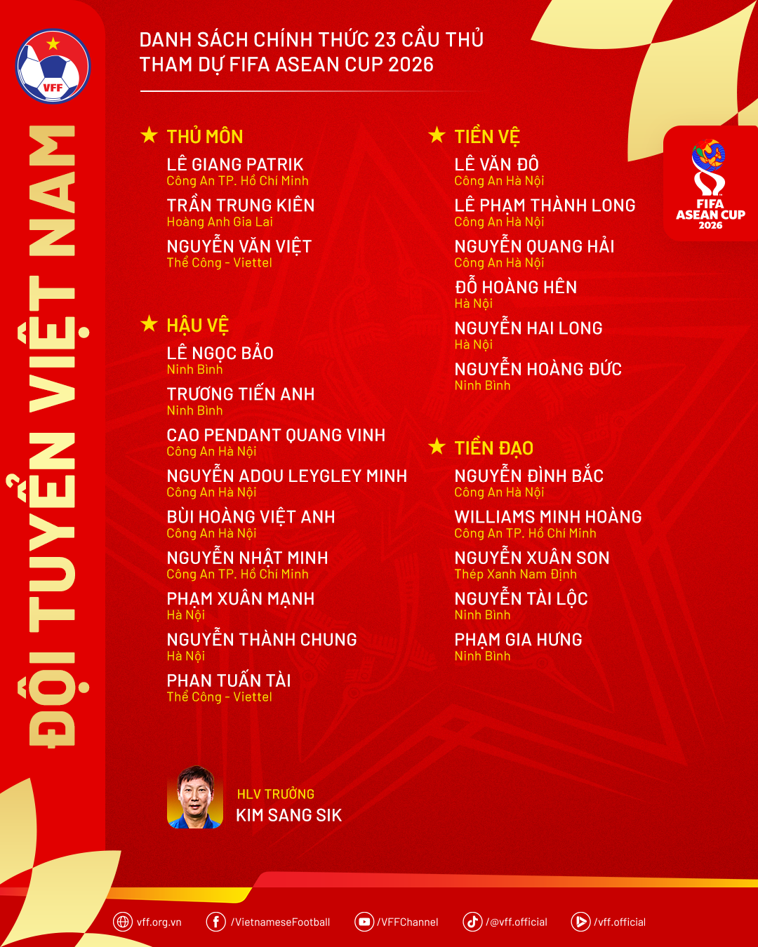 DanhSach DTVN FIFAASEANCup2026.png
