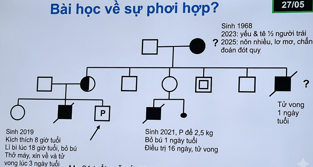 nha di truyên.png