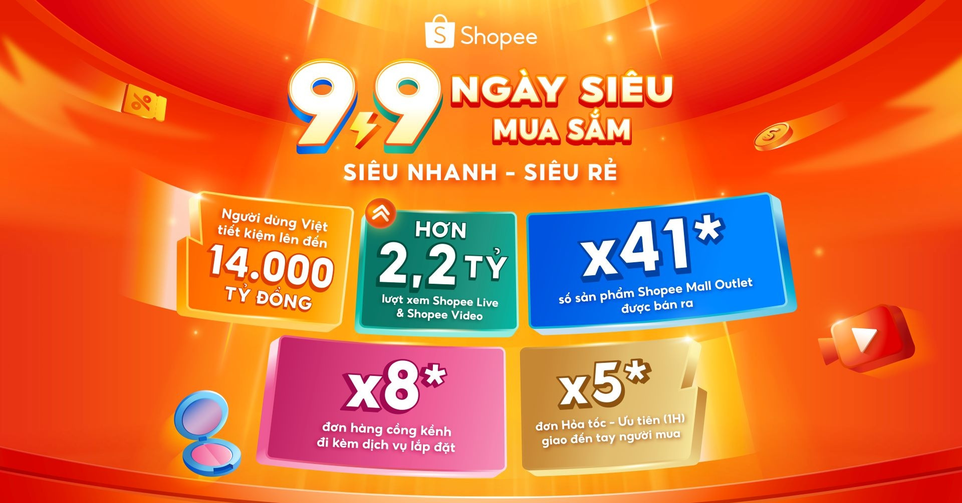 Shopee 9.9: đơn hỏa tốc 1 giờ tăng 5 lần, đơn cồng kềnh tăng 8 lần