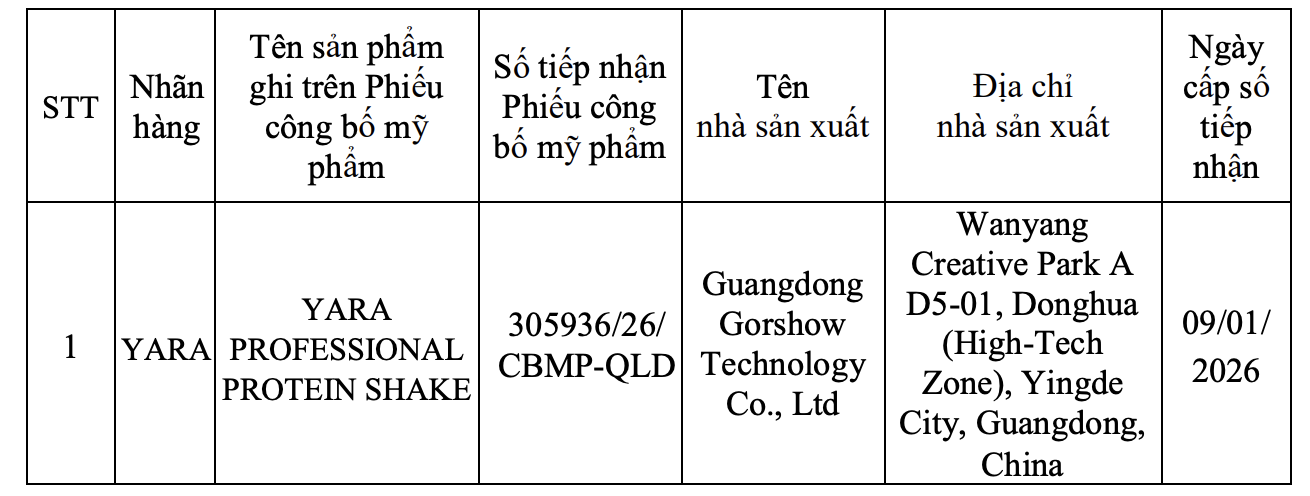 thu hoi my pham