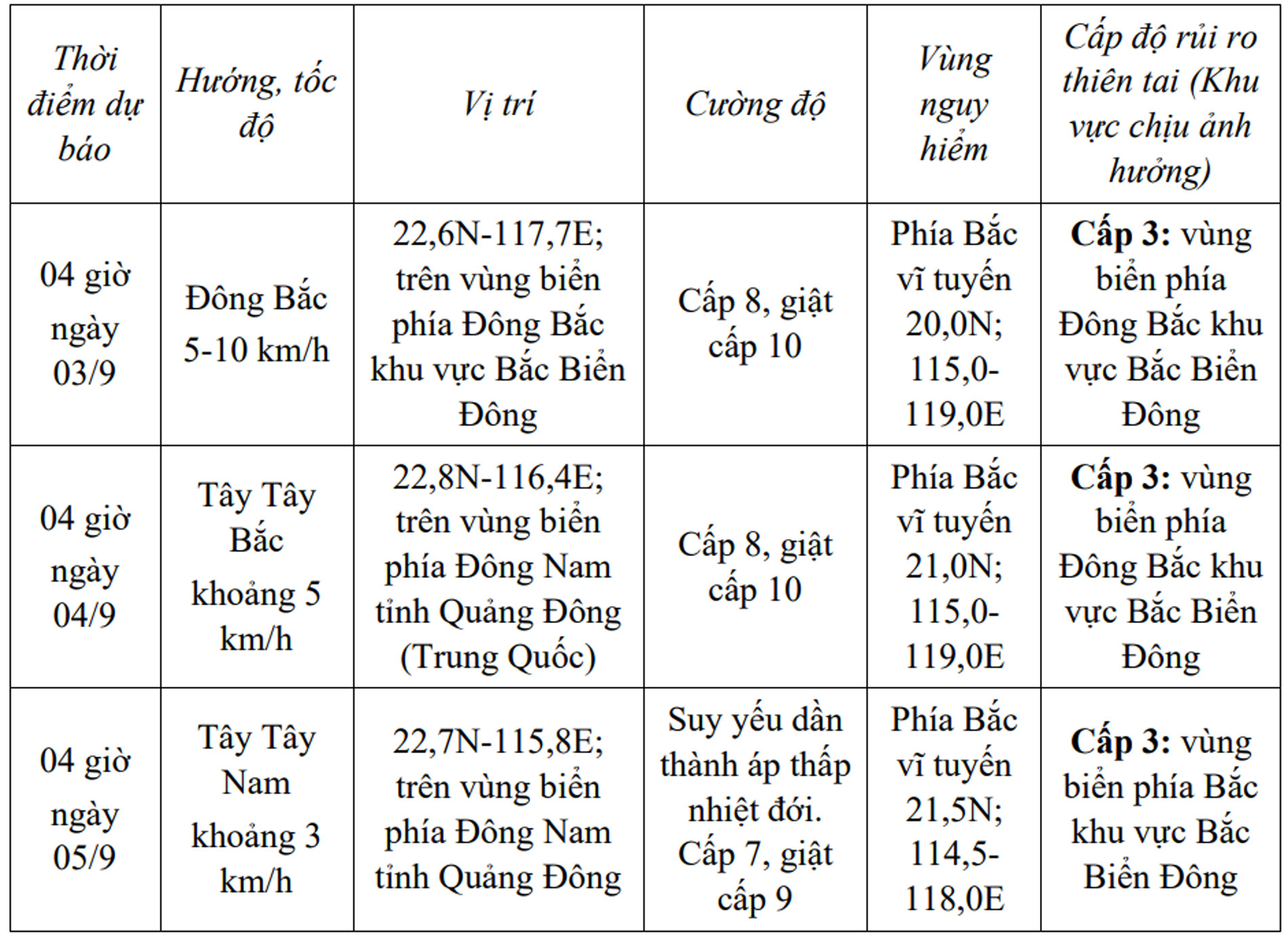 bao so 5 sang 2 9.jpg