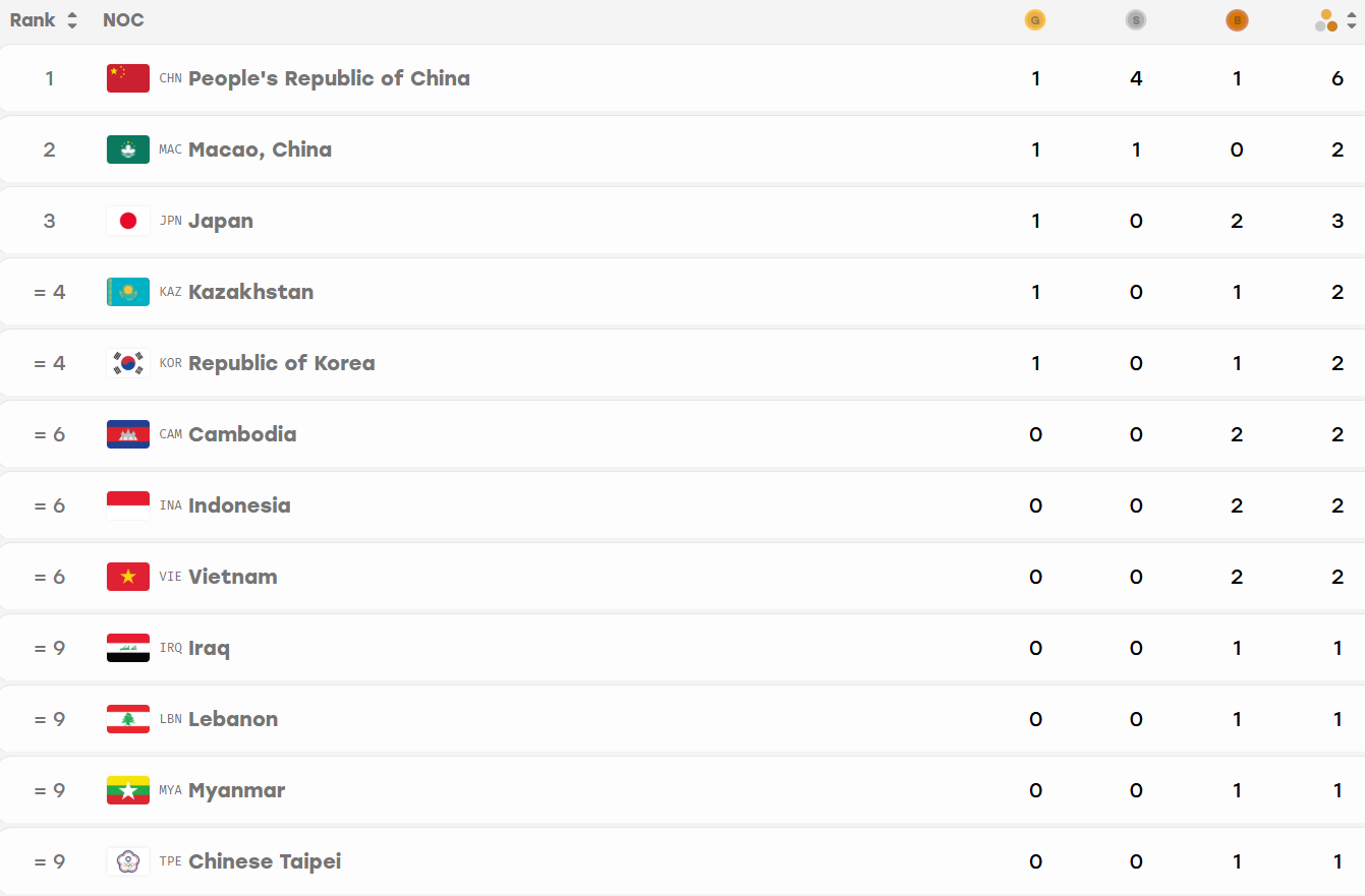 Asiad huy chuong.png