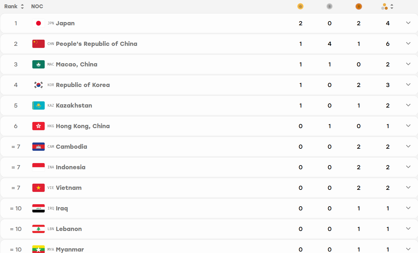 Asiad huy chuong.png