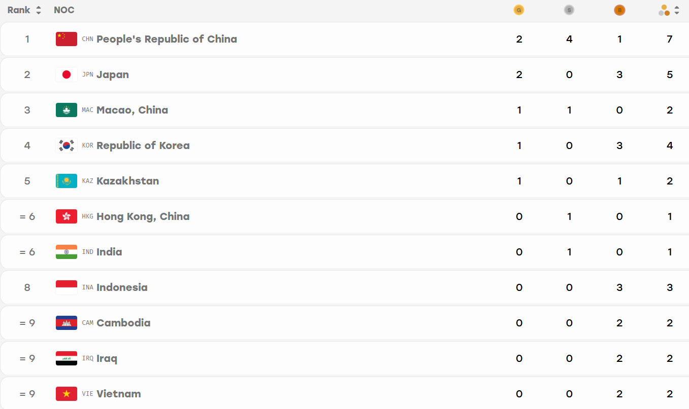 Asiad huy chuong.png