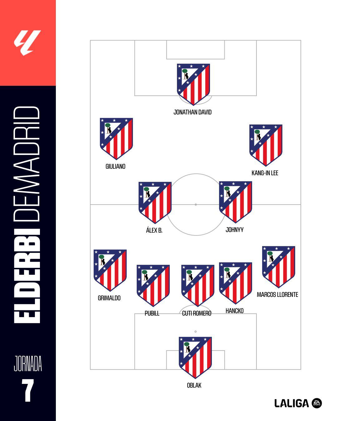 Atletico doi hinh.jpg