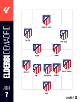 Atletico doi hinh.jpg