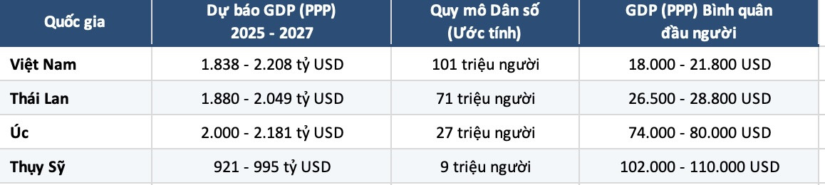 Bieu do.jpg