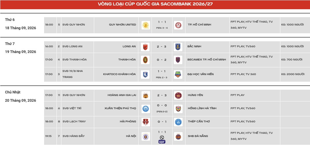 cup quoc gia.jpg