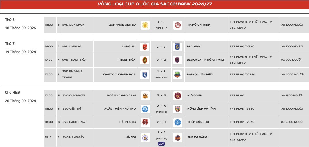 cup quoc gia 2026.jpg