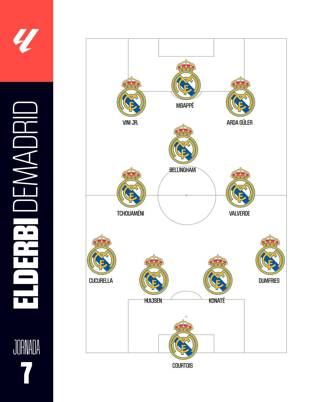 Real Madrid doi hinh.jpg