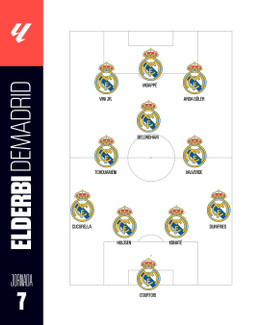 Real Madrid doi hinh.jpg