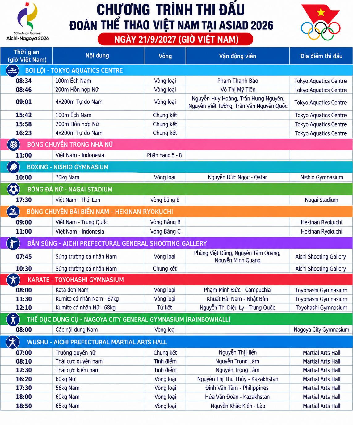 lich thi dau asiad 21.9.jpg