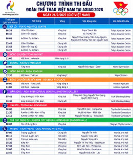 lich thi dau asiad 21.9.jpg