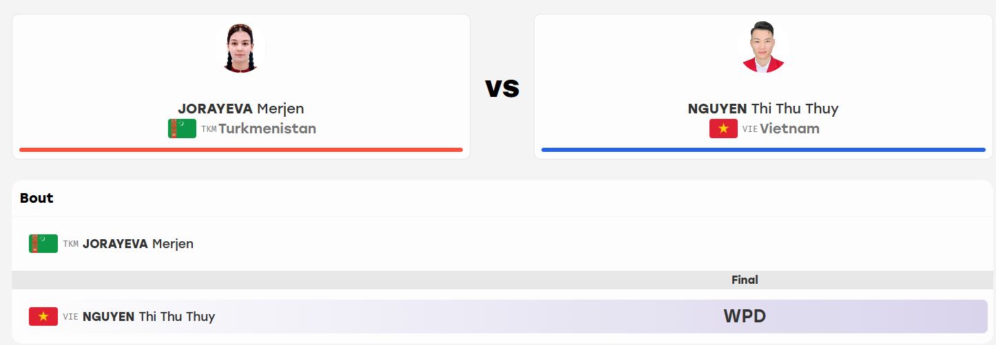 Asiad wushu 60kg.png