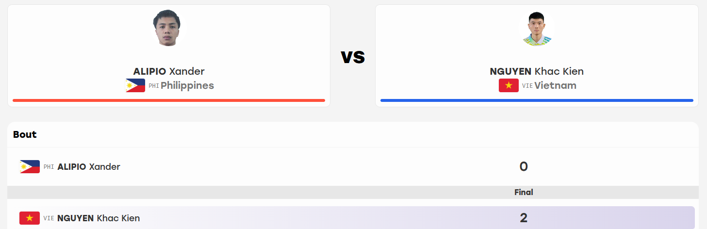 Asiad wushu 65kg nam.png