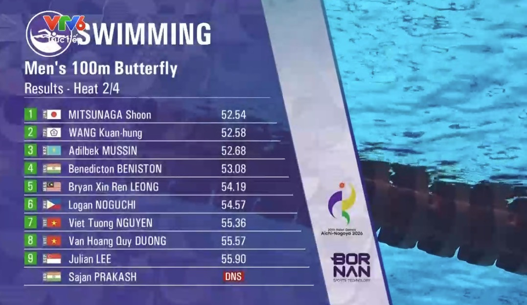 boi 100m buom nam.jpg