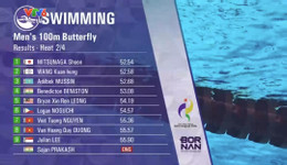 boi 100m buom nam.jpg